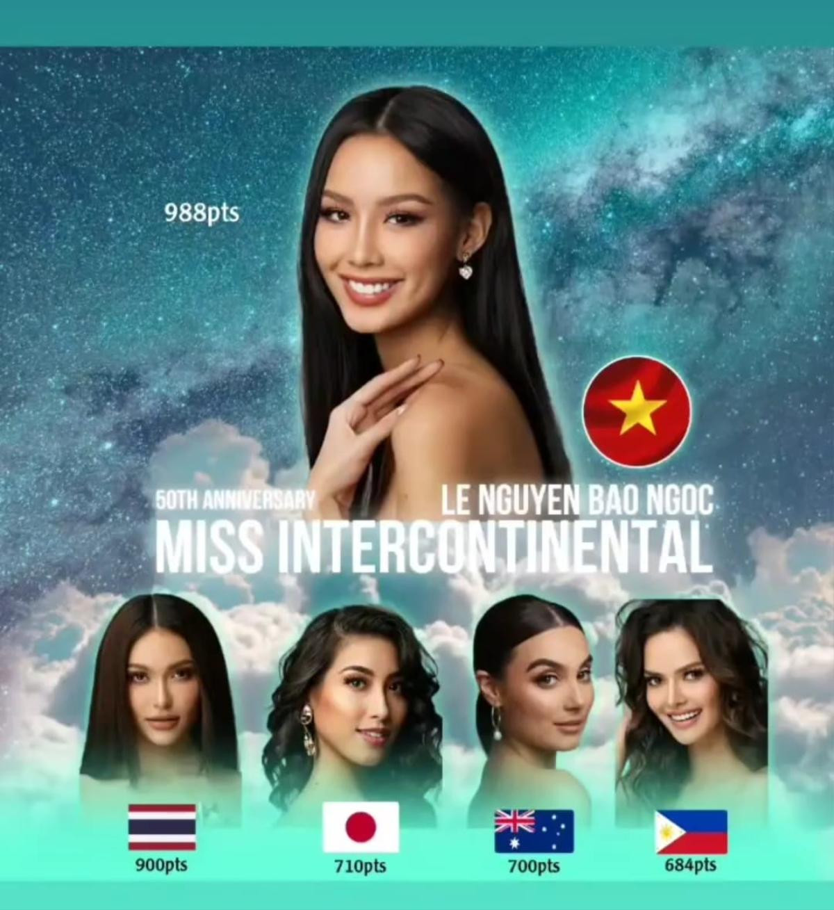 Lộ điểm thi của Bảo Ngọc tại Miss Intercontinental: Cao ngất ngưởng, 'đá văng' Á hậu Thái Lan Ảnh 3