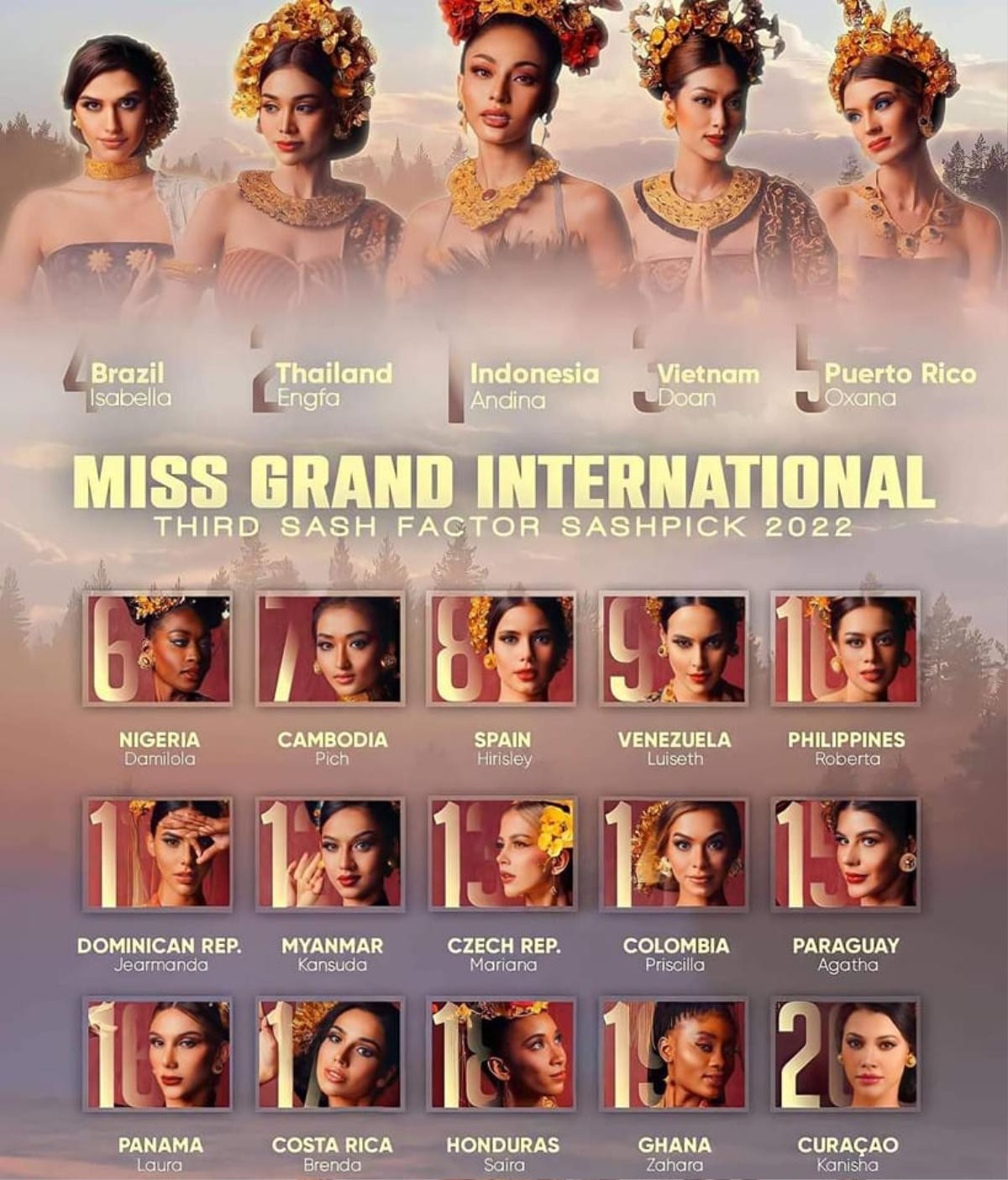 Thiên Ân được dự đoán đoạt ngôi vị á hậu 2 Miss Grand Ảnh 1