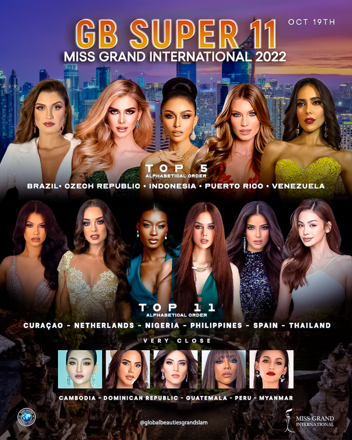 Lý do gì mà Global Beauties '5 lần 7 lượt' từ chối Thiên Ân khỏi Top 11 Super Miss Grand Ảnh 1