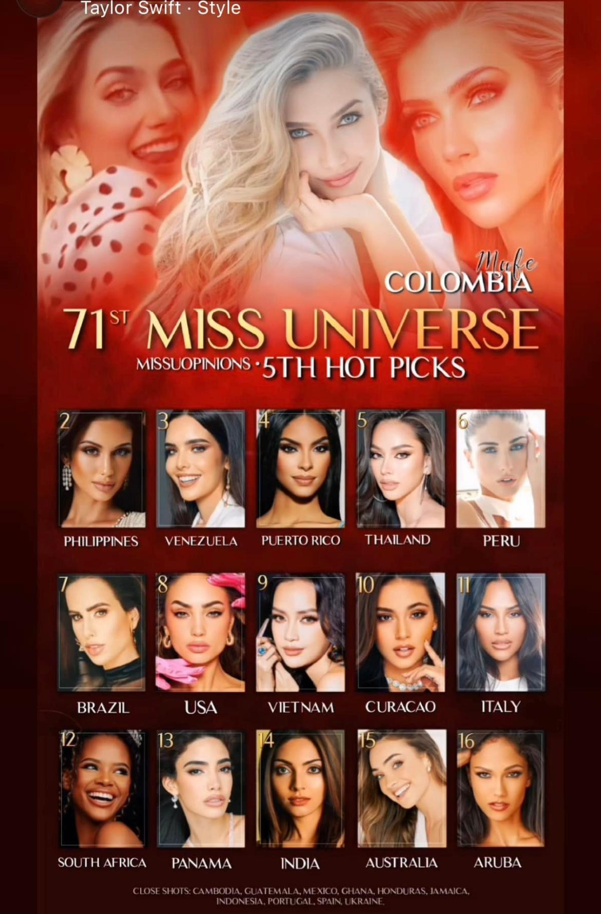 Hoa hậu Ngọc Châu được dự đoán lọt Top 10 Miss Universe: Vẫn bị Thái Lan, Philippines vượt mặt Ảnh 2