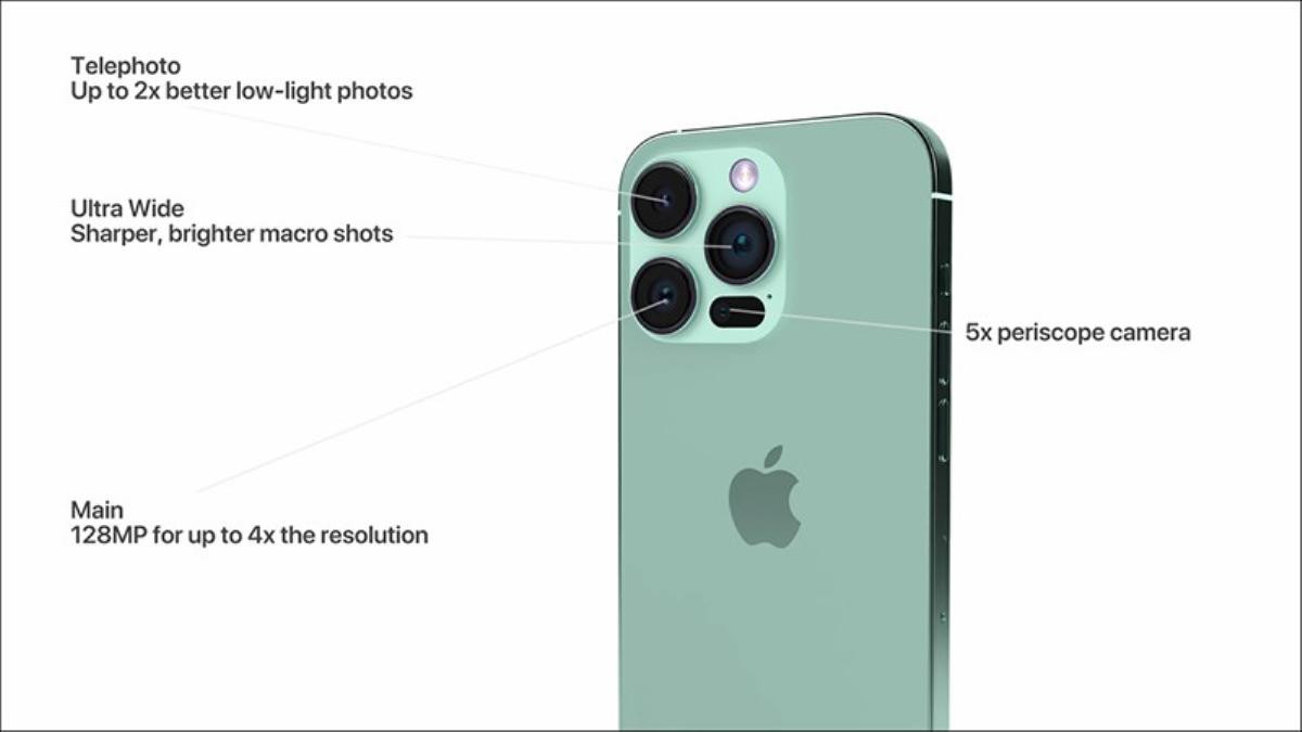 Tiết lộ cụm camera sau cải tiến của iPhone 15 Pro Max Ảnh 1