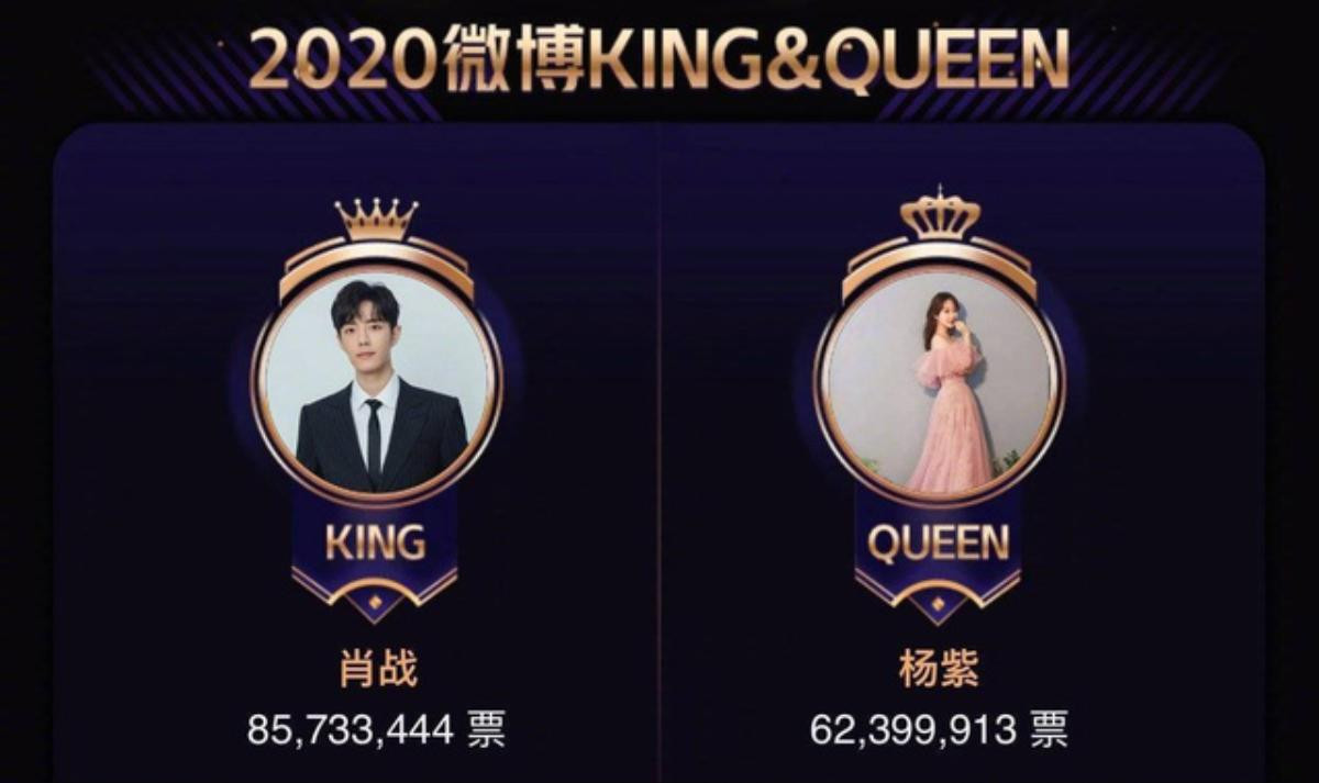 King và Queen đêm hội Weibo 2022: Tiêu Chiến - Dương Tử đọ 'nhân khí' với Ngô Lỗi - Triệu Lộ Tư Ảnh 3