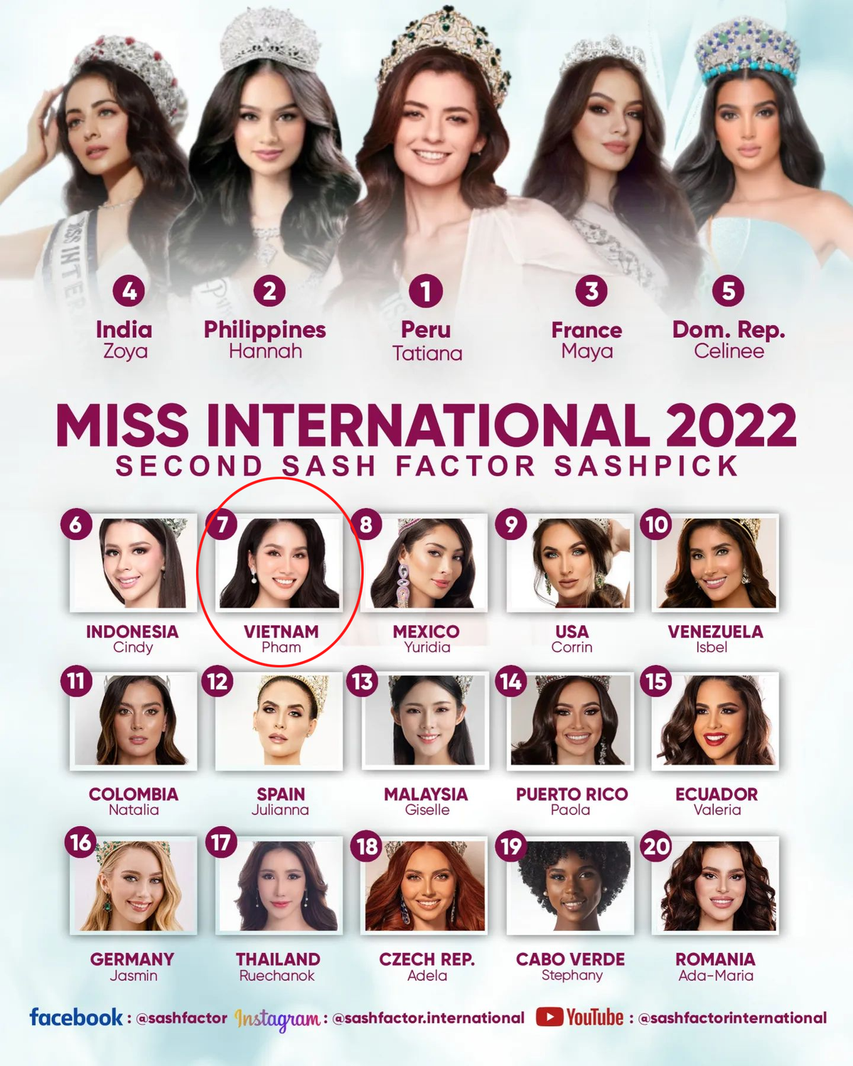 Visual sáng chói của đại diện Peru tại Miss International 2022: Đẹp sang, walk đỉnh, body cũng xịn nốt Ảnh 2