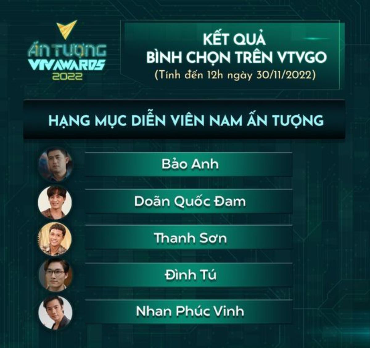 Đình Tú gặp 'biến' sau khi làm 'đám cưới' với Huyền Lizzie Ảnh 1