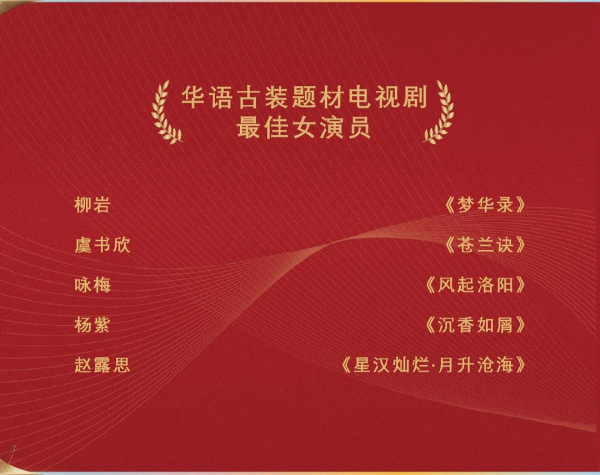 Giải thưởng Hoa Đỉnh 2022: Triệu Lộ Tư cầm chắc phần thắng, Dương Tử không xứng đáng nhất Ảnh 4