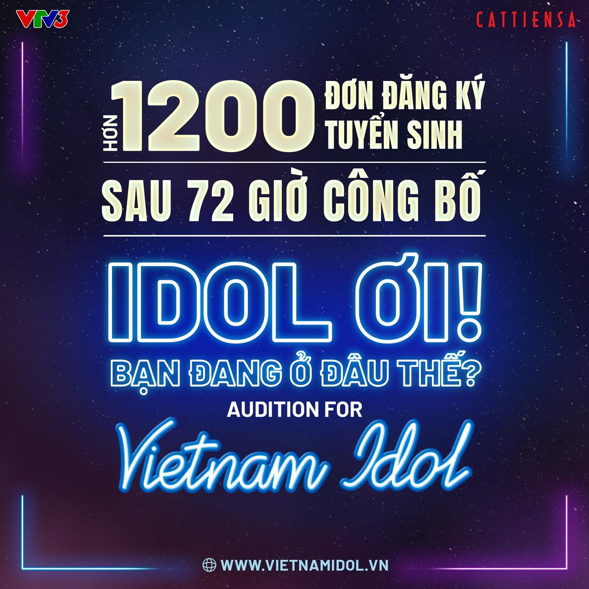 Vietnam Idol 2023 nhận hơn 1.000 đơn đăng ký chỉ sau 2 ngày mở cổng tuyển sinh Ảnh 2