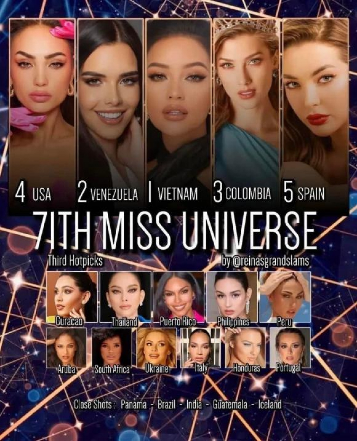 Một giám khảo Miss Universe tiết lộ việc chọn top sẽ có bất ngờ, nhiều đại diện nặng ký có thể ra về? Ảnh 3