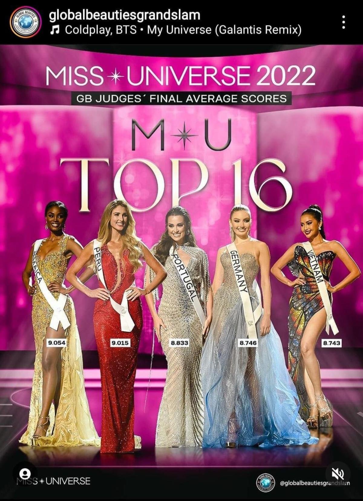 Điềm lành dành cho Ngọc Châu trước giờ chung kết Miss Universe 2022: Cơ hội giành vương miện cao Ảnh 4