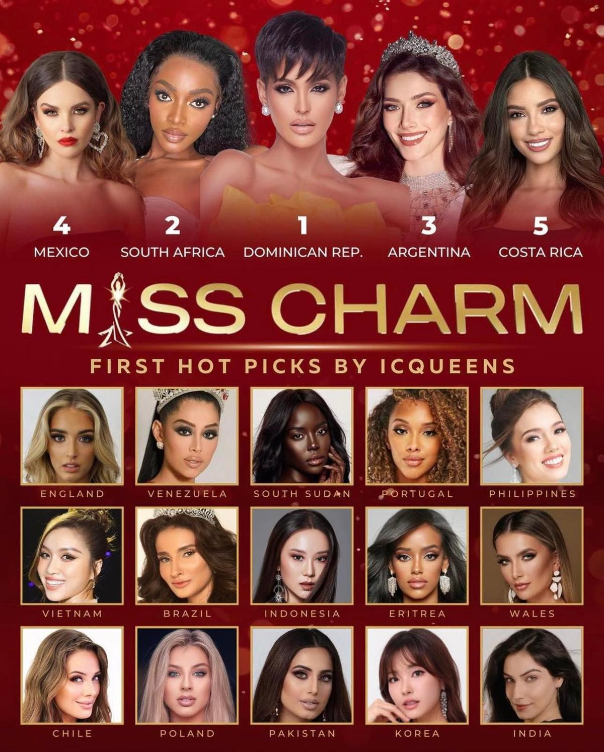 Top 40 Miss Charm lộ diện, hàng loạt bảng dự đoán được tung ra: Profile ai cũng siêu đỉnh Ảnh 11