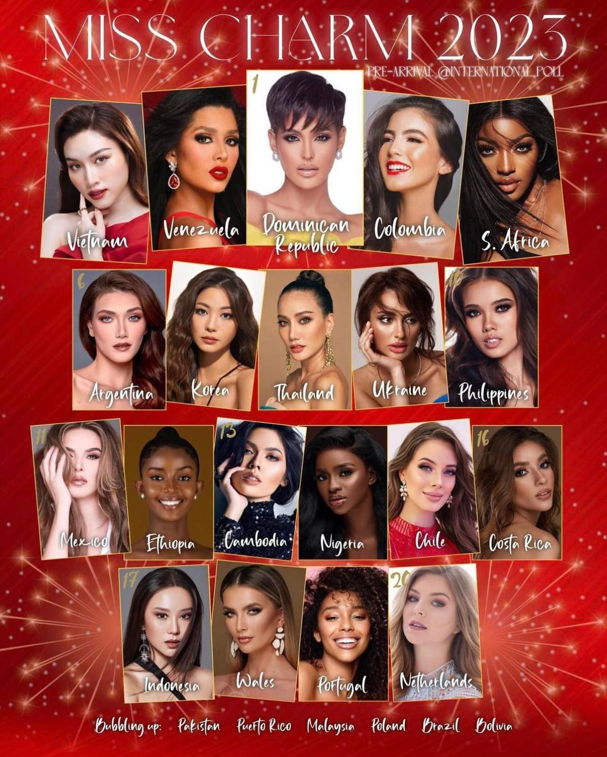 Top 40 Miss Charm lộ diện, hàng loạt bảng dự đoán được tung ra: Profile ai cũng siêu đỉnh Ảnh 8