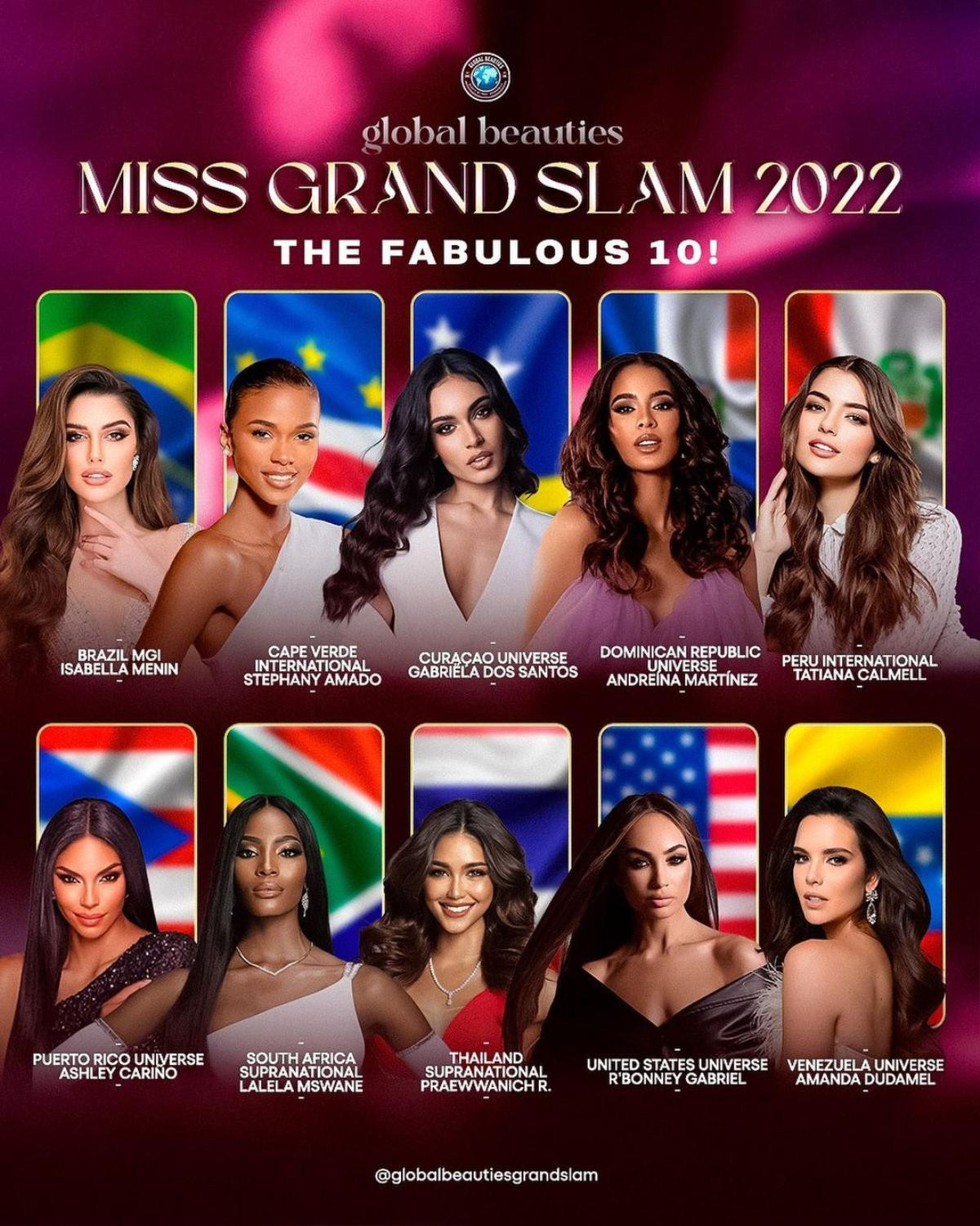 Top 10 Miss Grand Slam 2022 lộ diện: Á hậu Hòa bình rớt sạch, Top 5 Miss Universe mãi đỉnh Ảnh 1