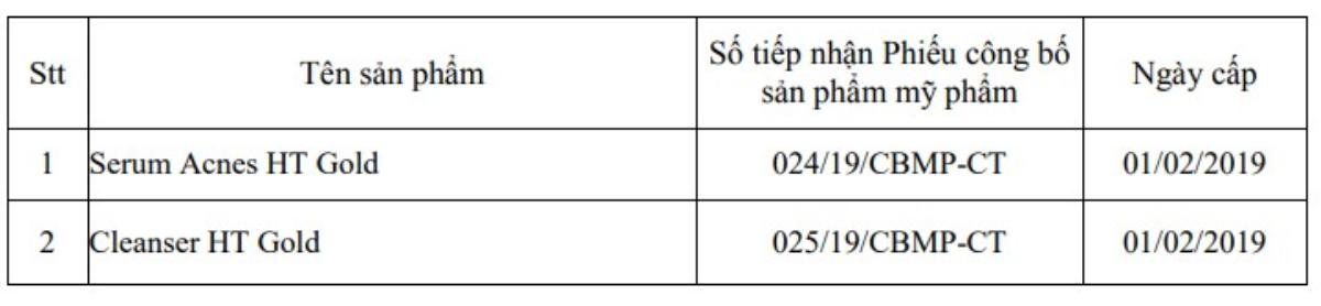 Một doanh nghiệp ở Cần Thơ bị đình chỉ, buộc phải thu hồi 14 loại mỹ phẩm trên toàn quốc Ảnh 2