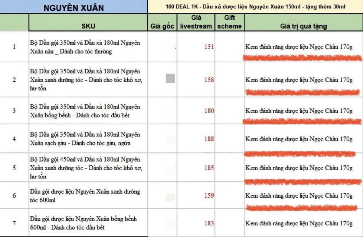 Hà Linh tung bằng chứng minh oan thông tin cô 'quay xe' nói bán combo để lấp liếm chuyện phá giá Ảnh 4