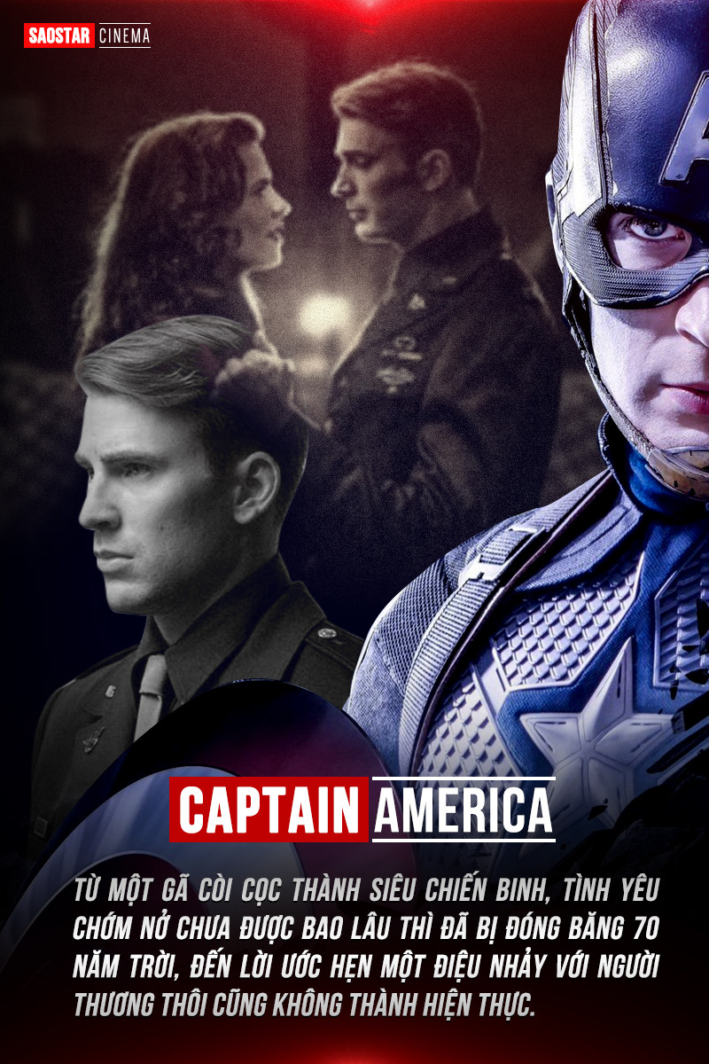 Du hành thời gian và chữa lành thương tổn trong 'Avengers: Endgame'