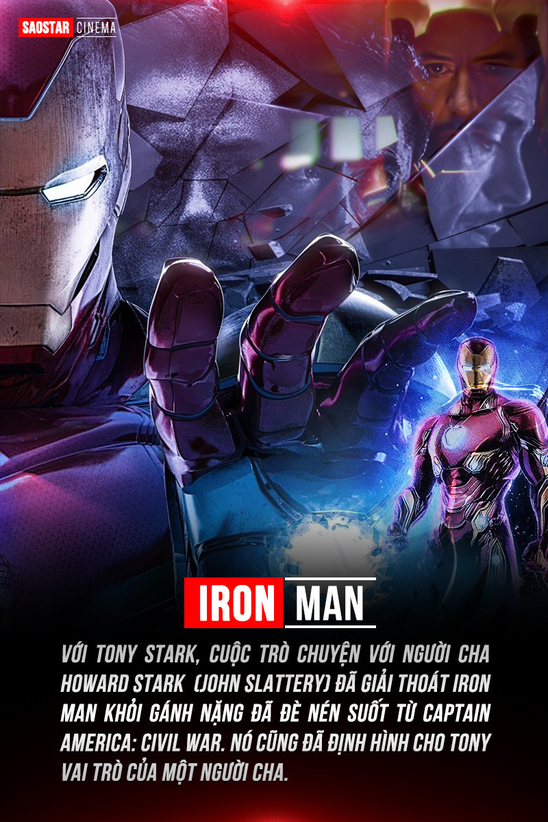 Du hành thời gian và chữa lành thương tổn trong 'Avengers: Endgame'