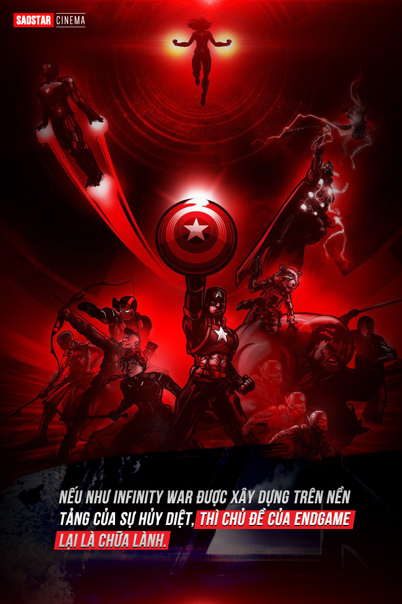 Du hành thời gian và chữa lành thương tổn trong 'Avengers: Endgame'