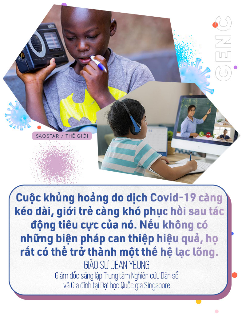 Gặp gỡ Gen Covid-19: Những người trẻ lớn lên dưới cái bóng của đại dịch! Ảnh 6
