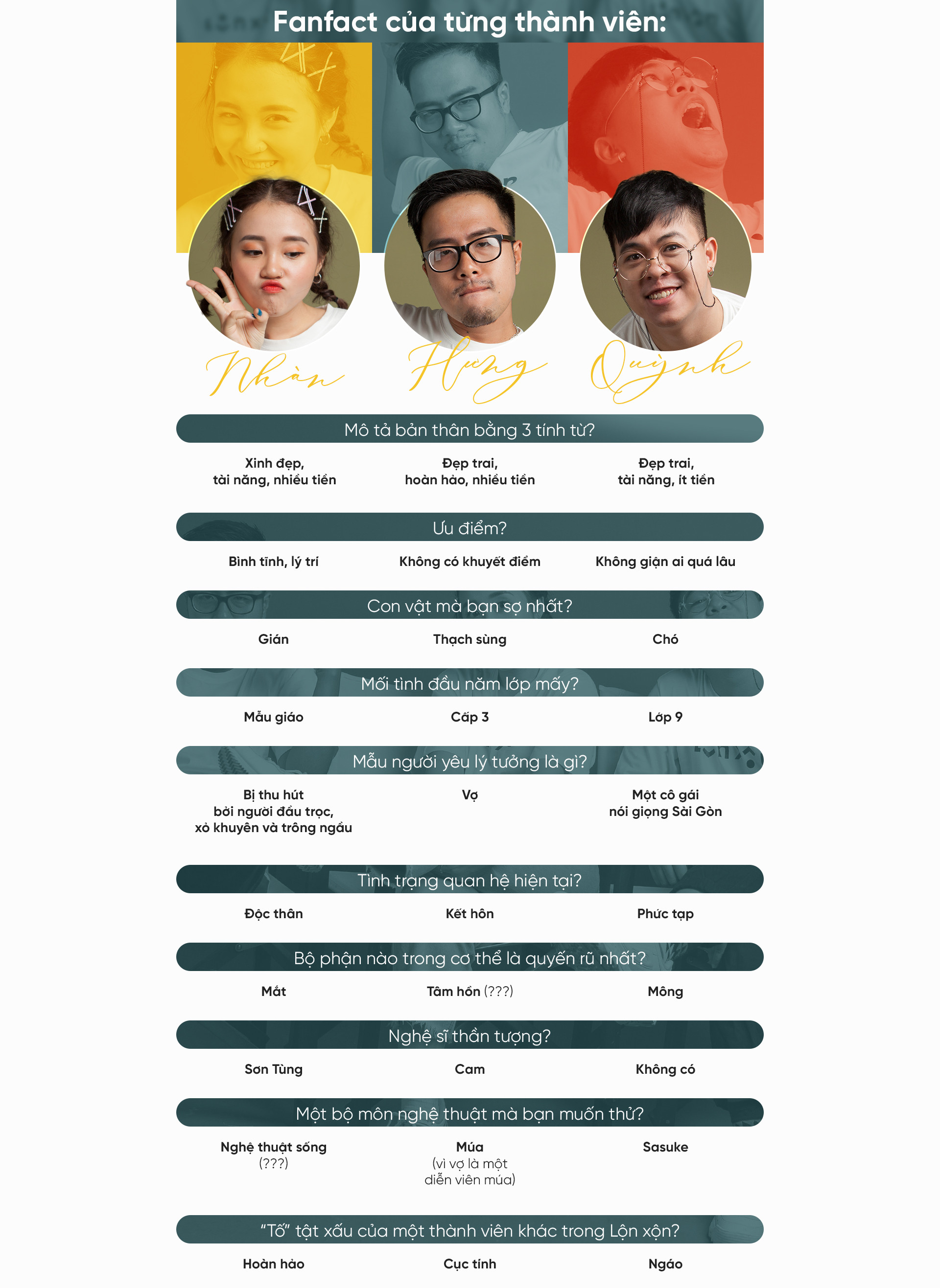 Lộn Xộn Band chặng đường 2 năm: Không scandal, không người chống lưng và bước đi ‘một mình một lối’