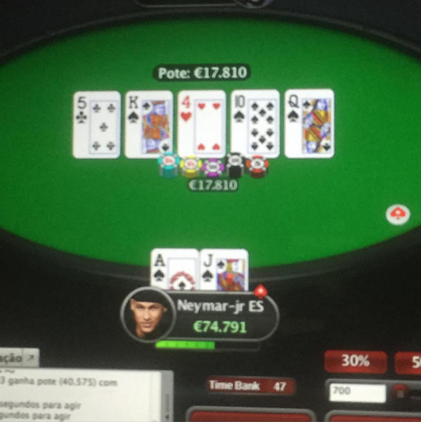 'Thần bài' Neymar lại thắng lớn Ảnh 2