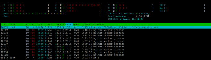 Giới trẻ thích thú với trào lưu quay clip makeover phiên bản nam giới Ảnh 2