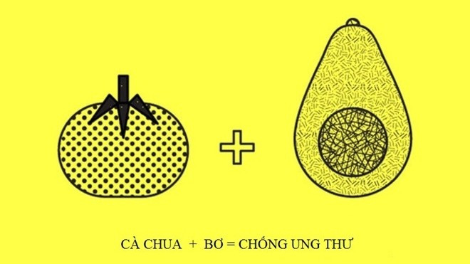 Tác dụng 'không tưởng' khi kết hợp những thực phẩm với nhau Ảnh 2