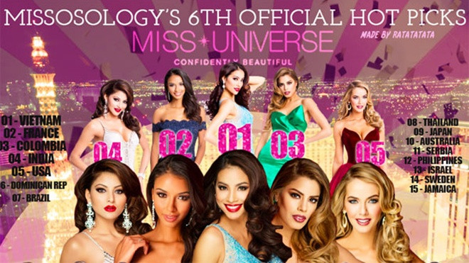 Phạm Hương được dự đoán là Hoa hậu Hoàn Vũ 6 ngày trước chung kết Ảnh 2