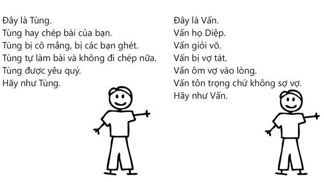 Điểm danh thói xấu của teen Việt trong bộ ảnh chế “Be like…” Ảnh 2