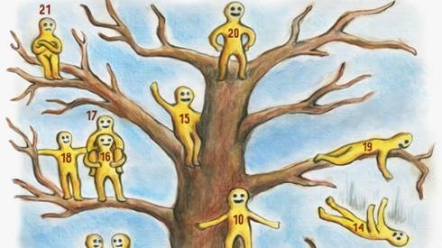 Khám phá bản thân với bài trắc nghiệm tâm lý đơn giản nhất quả đất! Ảnh 2