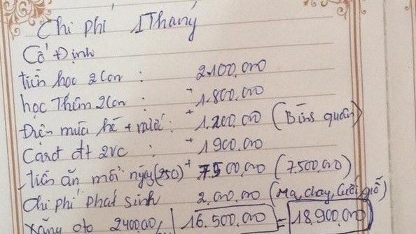 Nhật ký chi tiêu của một gia đình đi ô tô, có tháng lên tới 47 triệu gây tranh cãi Ảnh 2