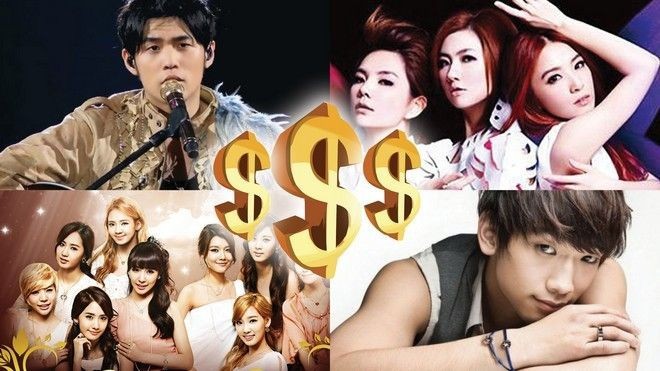 Giá cát-sê 'khủng' của các sao lớn khi biểu diễn tại Trung Quốc bị tiết lộ Ảnh 2