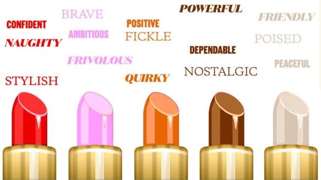 Xem màu son nói gì về tính cách con người bạn Ảnh 2