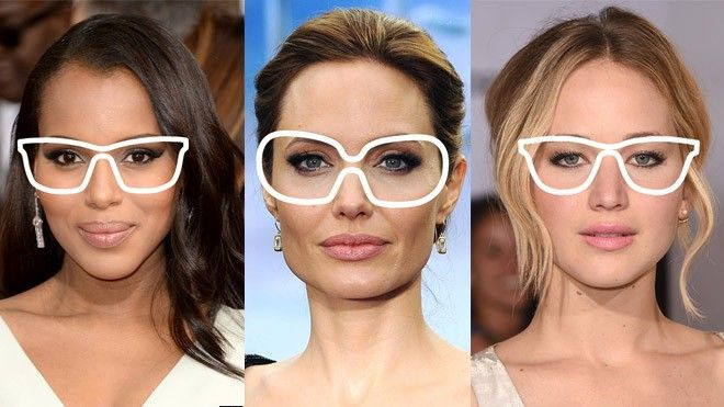 Bạn đã biết gương mặt mình phù hợp với loại kính nào chưa? Ảnh 2
