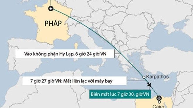 Vụ máy bay MS804 mất tích: Sự trùng hợp rợn tóc gáy Ảnh 2