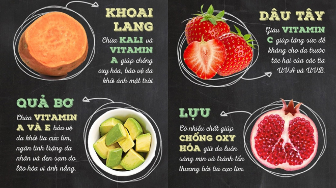 5 thực phẩm cần tăng cường để da không bắt nắng Ảnh 2