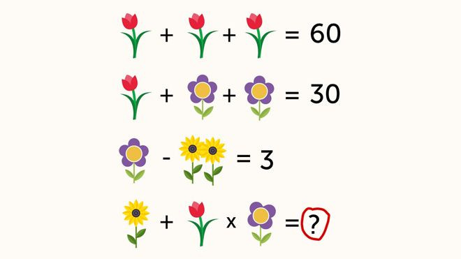 Bài toán đơn giản khiến 99% người trả lời sai, có lẽ bạn cũng vậy! Ảnh 2