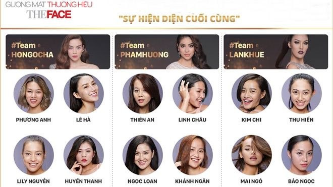Như đã báo trước, từ tập 3 - thí sinh bị loại vẫn có thể vào tới Chung kết The Face với thể lệ đặc biệt! Ảnh 2