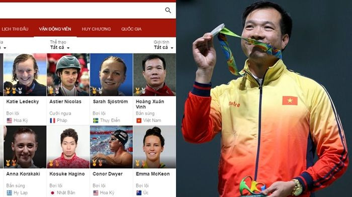 Không thể tin nổi, Hoàng Xuân Vinh đứng thứ 6 trong top 120 VĐV xuất sắc nhất Olympic! Ảnh 2