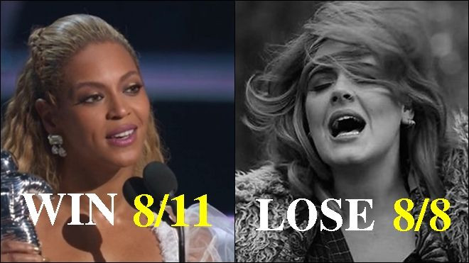 VMAs 2016: Đêm thăng hoa của Beyoncé khiến Adele 'thất thủ' trên mọi mặt trận Ảnh 2