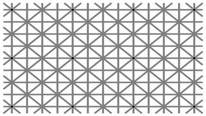 Hoang mang: Hầu hết chúng ta đều phải đầu hàng với thử thách ảo giác này! Ảnh 2