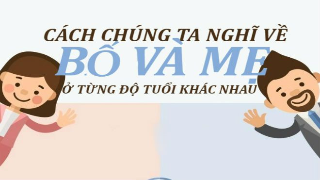 Bộ tranh: Hãy nói 'Cám ơn bố mẹ' khi còn có thể! Ảnh 2