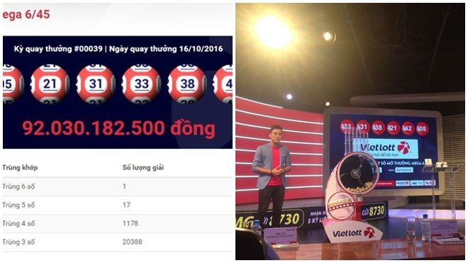 Ở Việt Nam, đã có người trúng 92 tỷ đồng xổ số kiểu Mỹ Ảnh 2