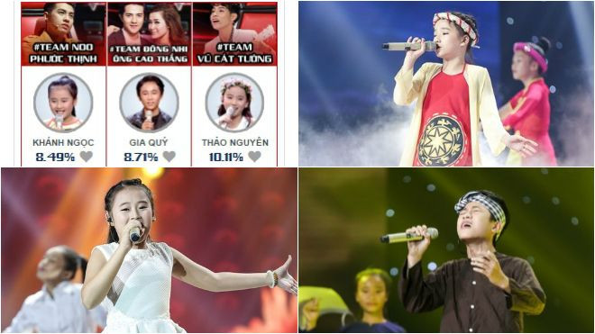 Khánh Ngọc - Gia Quý - Thảo Nguyên vươn lên dẫn đầu bảng bình chọn Chiếc vé may mắn Ảnh 2