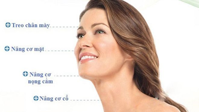 Làm đẹp bằng botox - nên hay không? Ảnh 2
