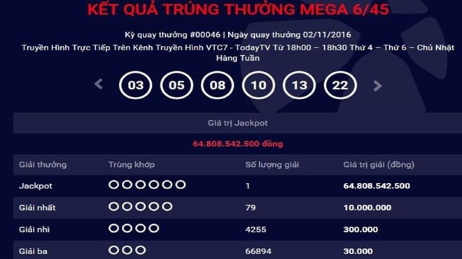 Thêm một người trúng xổ số kiểu Mỹ, lần này là 65 tỷ đồng Ảnh 2