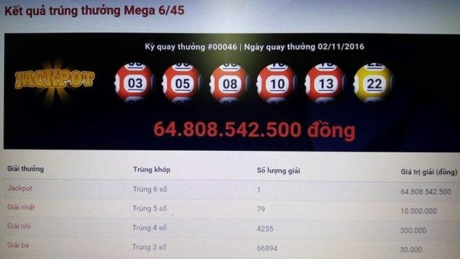 Người trúng số gần 65 tỷ đồng lại là phụ nữ ở Trà Vinh? Ảnh 2