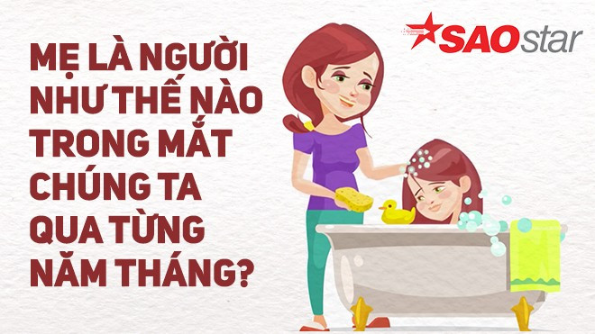 Mẹ là người như thế nào trong mắt chúng ta? Ảnh 2