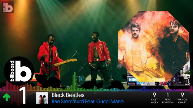 'Closer' của Chainsmokers bất ngờ bị đánh bại sau 12 tuần giữ 'ngôi vương' Ảnh 2