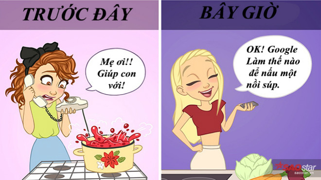 8 ví dụ điển hình minh chứng Internet đã thay đổi cuộc sống chúng ta như thế nào! Ảnh 2