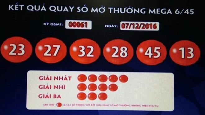 Vừa xuất hiện người thứ 6 trúng xổ sổ gần 70 tỷ đồng Ảnh 2