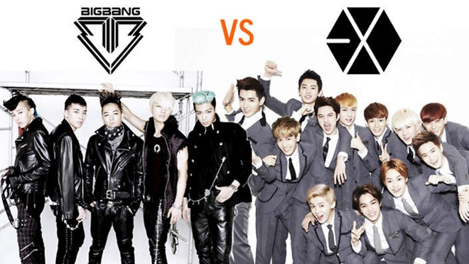 Trở lại cùng thời điểm, hầu hết netizen cho rằng EXO 'không có cửa' với BigBang Ảnh 2